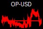 OP-USD